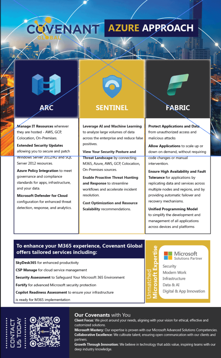 Azure One Pager