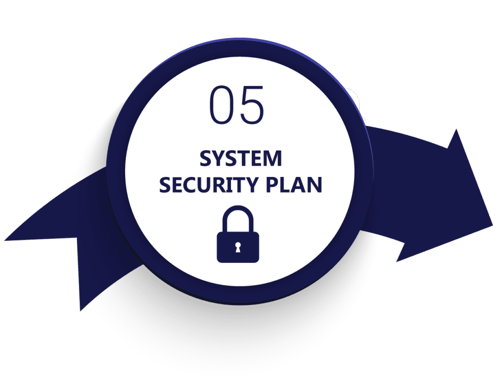 Step 5 - System Security Plan